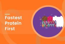 Fastest Protein First